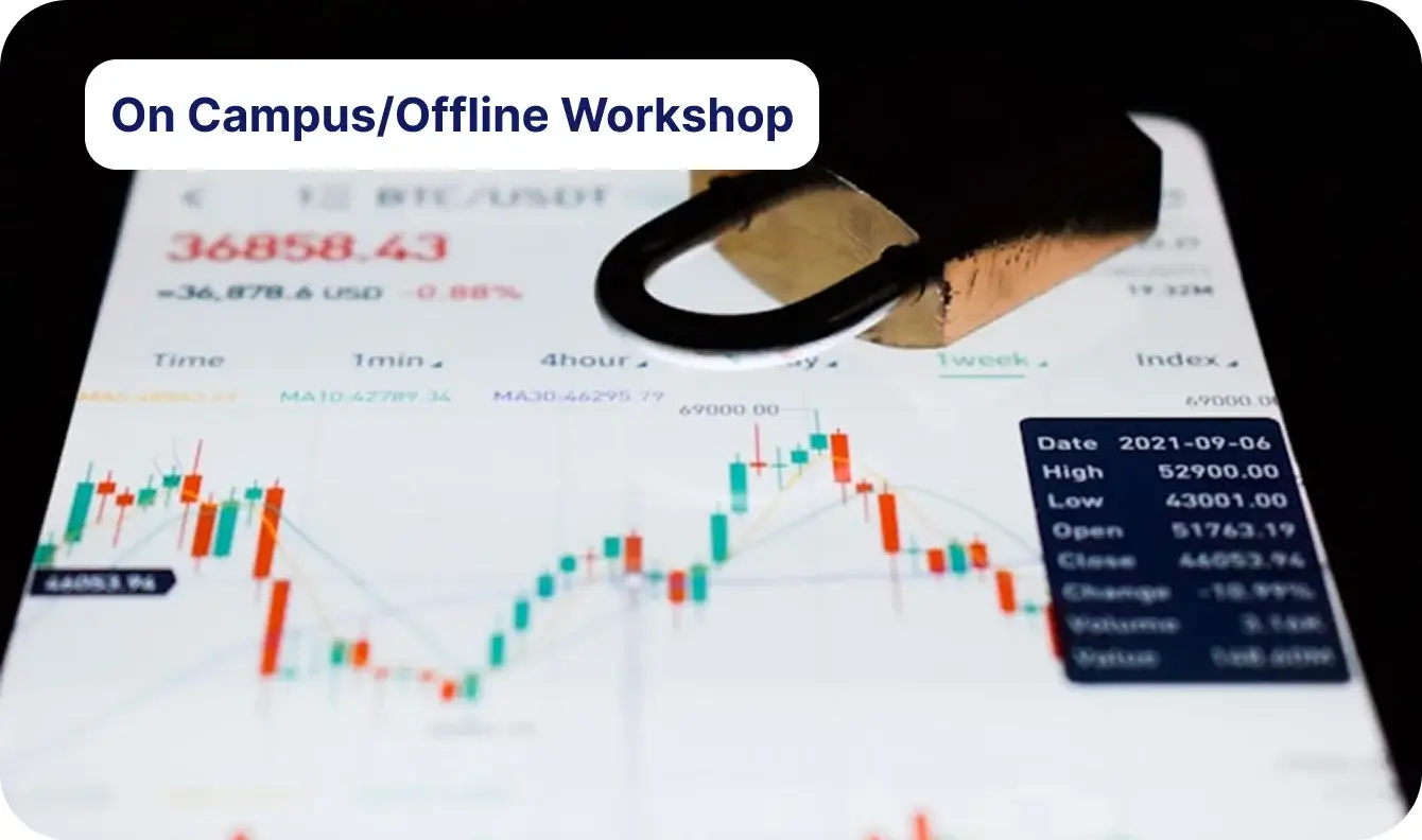 Invest With AI Using AI Powered Trading