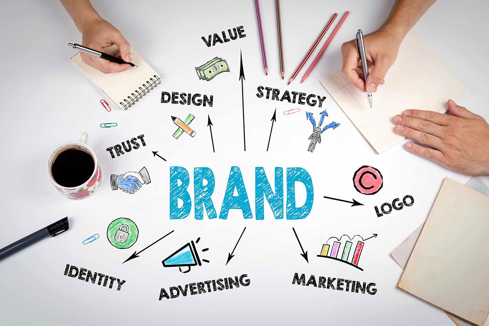 AI Powered Personal Brand